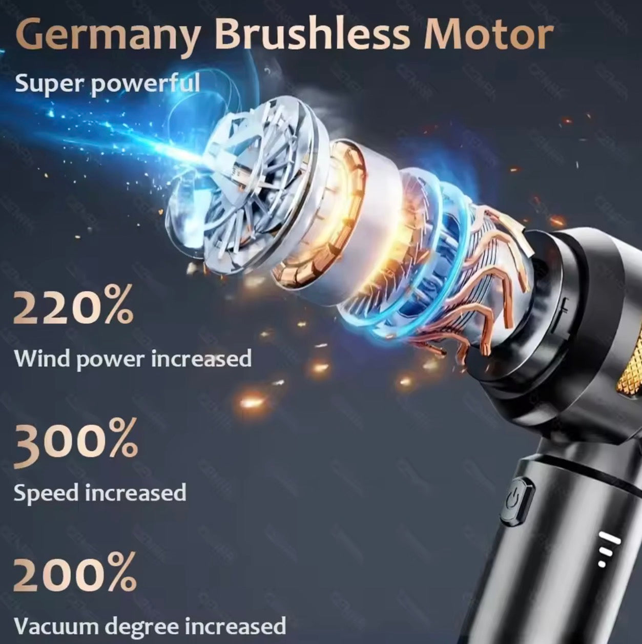 CENRR ProMax™ 998000PA Wireless Car Vacuum – Ultra-Power Portable Cleaner - Luxury Deep-Clean Power in the Palm of Your Hand