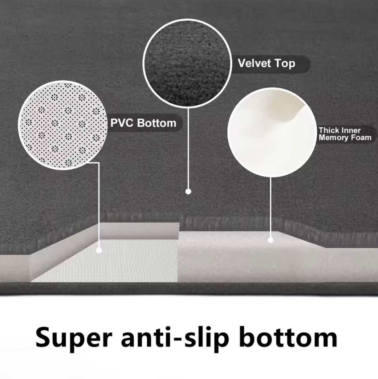 SafeStep™ 3D Non-Slip Bathroom Mat – Absorbent, Quick-Drying, Machine Washable