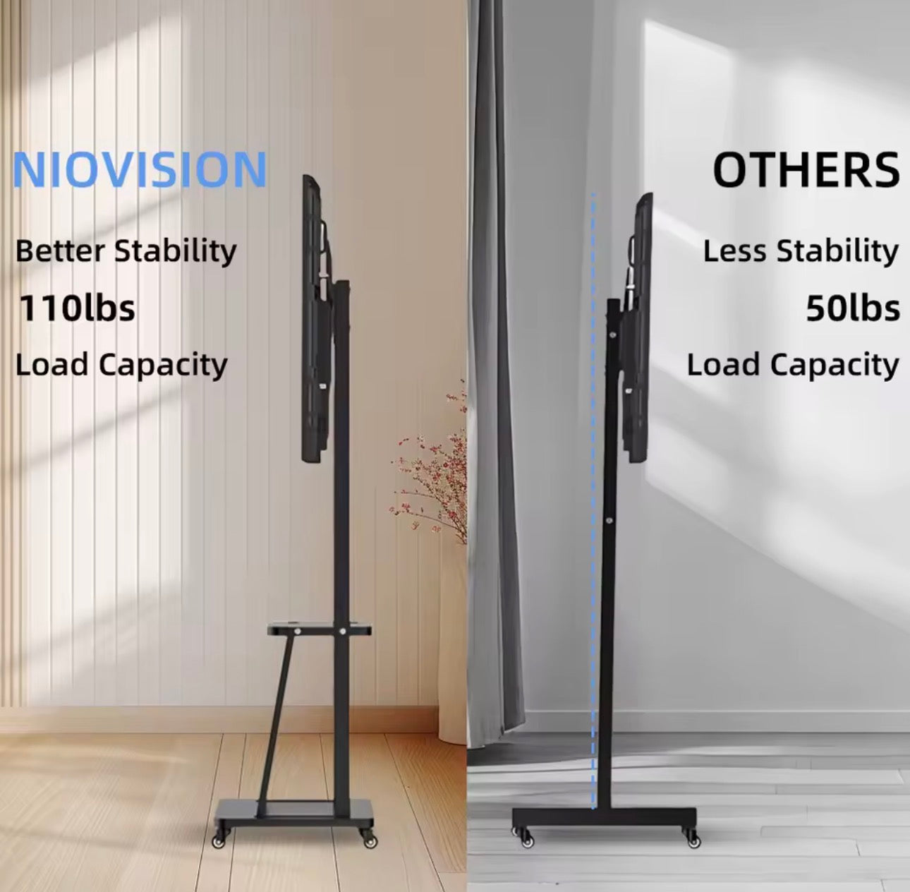 📺 Move It Anywhere — Heavy-Duty Rolling TV Stand (32–75”)